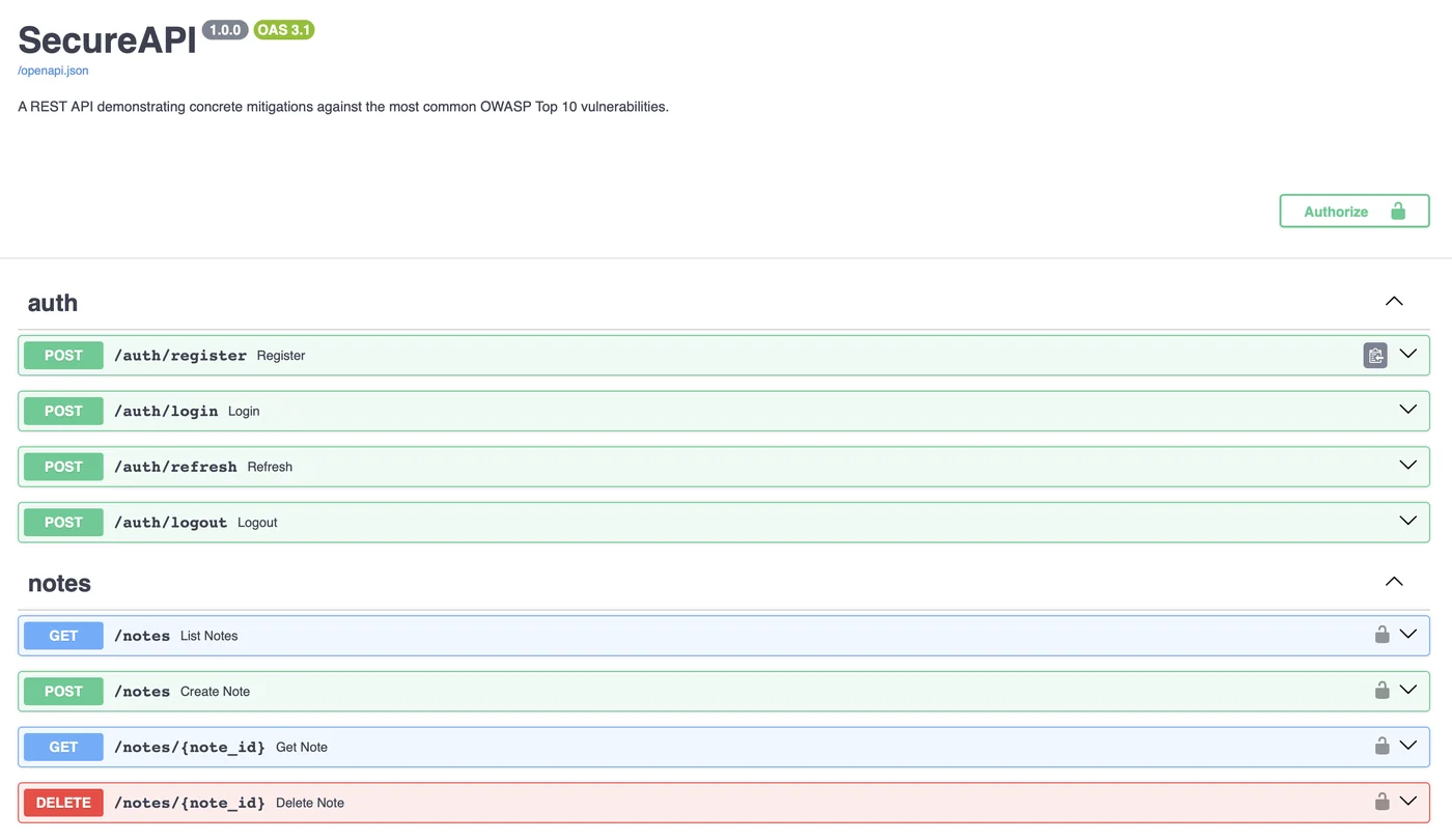Capture d'écran de la documentation interactive de SecureAPI : les routes d'authentification (inscription, connexion, rafraîchissement, déconnexion) et les routes de notes, ces dernières marquées d'un cadenas.